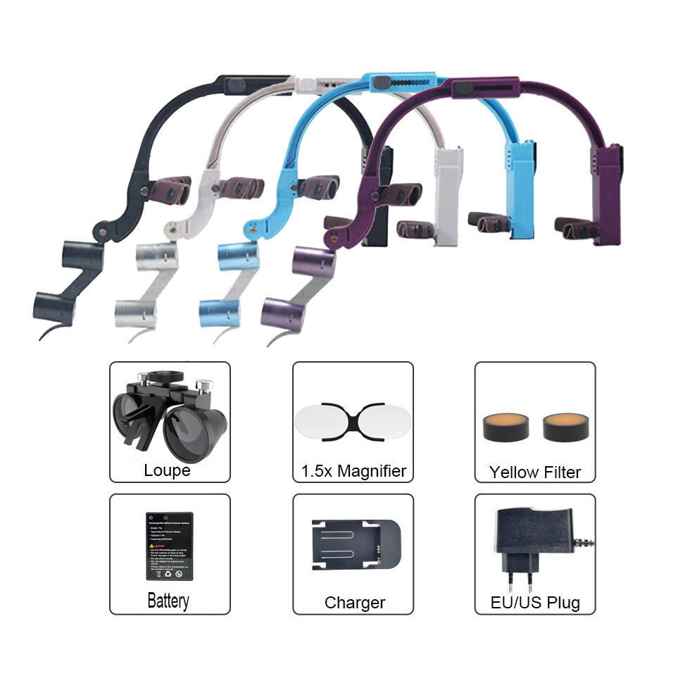 Dental Loupe Magnifier 2.5x 3. - đánh giá và giá Led Medical Headlight