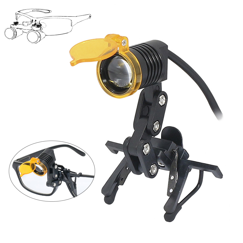 3W LED Dental Headlight Medica - đánh giá và giá Led Medical Headlight