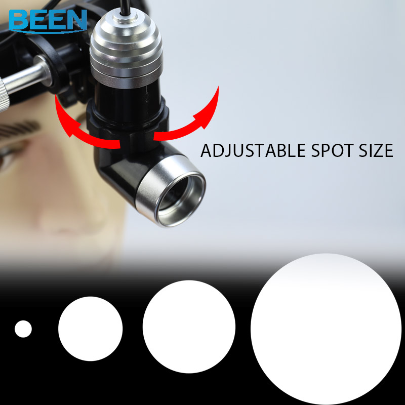 Headworn Headlights Head Light - đánh giá và giá Led Medical Headlight