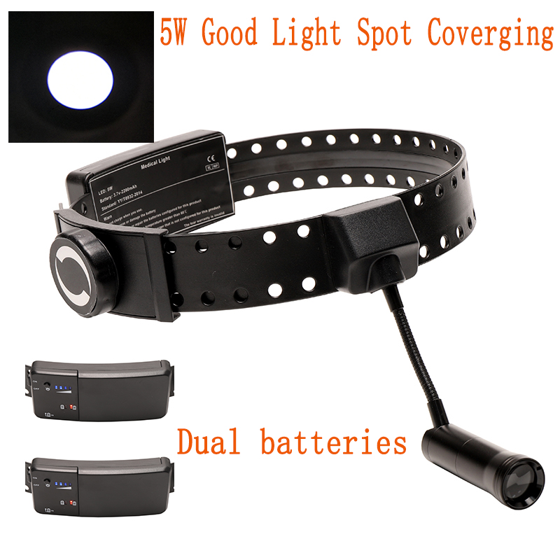 Dental Headlight 5W LED Light  - đánh giá và giá Led Medical Headlight