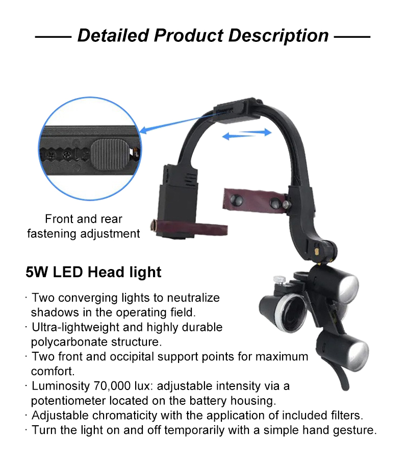 Dental Loupes with LED Light 2 - đánh giá và giá Led Medical Headlight