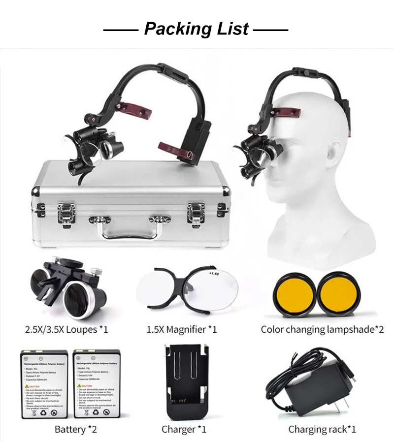 Dental Loupes with LED Light 2 - đánh giá và giá Led Medical Headlight